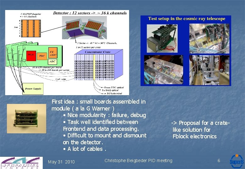 First idea : small boards assembled in module ( a la G Warner )