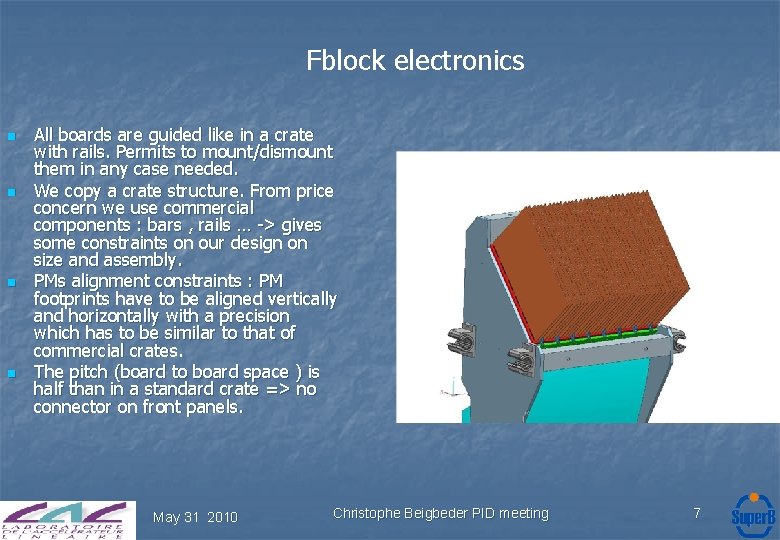 Fblock electronics n n All boards are guided like in a crate with rails.