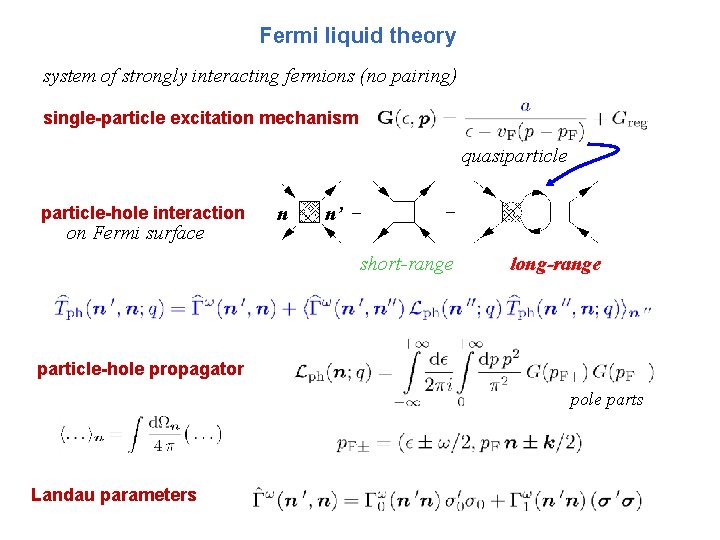 Fermi liquid theory system of strongly interacting fermions (no pairing) single-particle excitation mechanism quasiparticle-hole