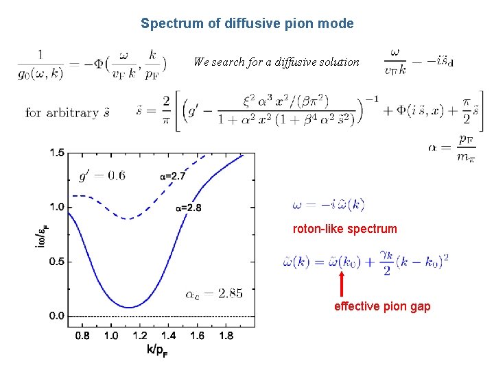 Spectrum of diffusive pion mode We search for a diffusive solution roton-like spectrum effective