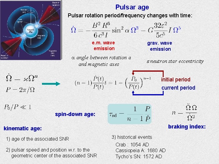 Pulsar age Pulsar rotation period/frequency changes with time: e. m. wave emission grav. wave