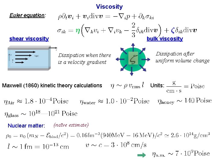 Viscosity Euler equation: shear viscosity bulk viscosity Dissipation when there is a velocity gradient