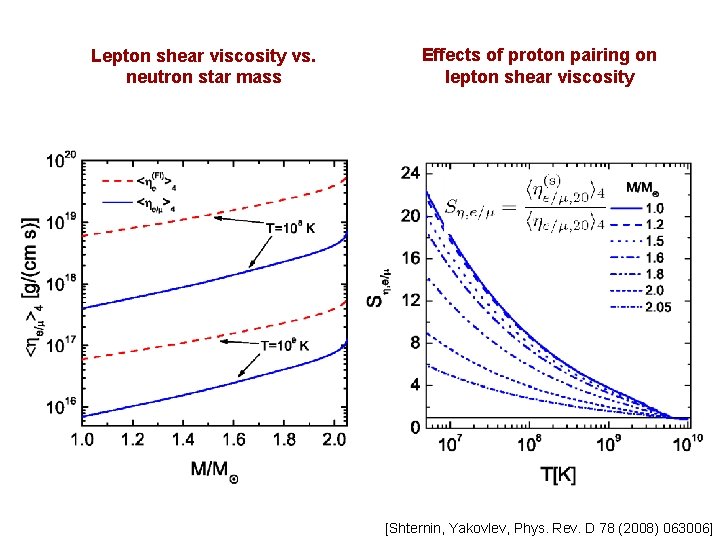 Lepton shear viscosity vs. neutron star mass Effects of proton pairing on lepton shear