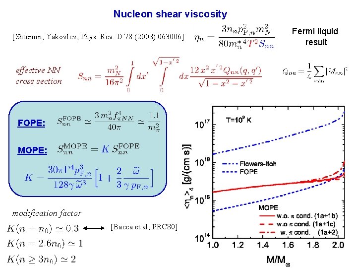 Nucleon shear viscosity [Shternin, Yakovlev, Phys. Rev. D 78 (2008) 063006] effective NN cross