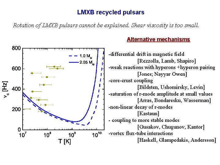 LMXB recycled pulsars Rotation of LMXB pulsars cannot be explained. Shear viscosity is too