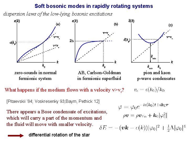 Soft bosonic modes in rapidly rotating systems dispersion laws of the low-lying bosonic excitations
