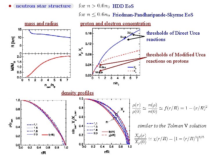 HDD Eo. S Friedman-Pandharipande-Skyrme Eo. S mass and radius proton and electron concentration thresholds