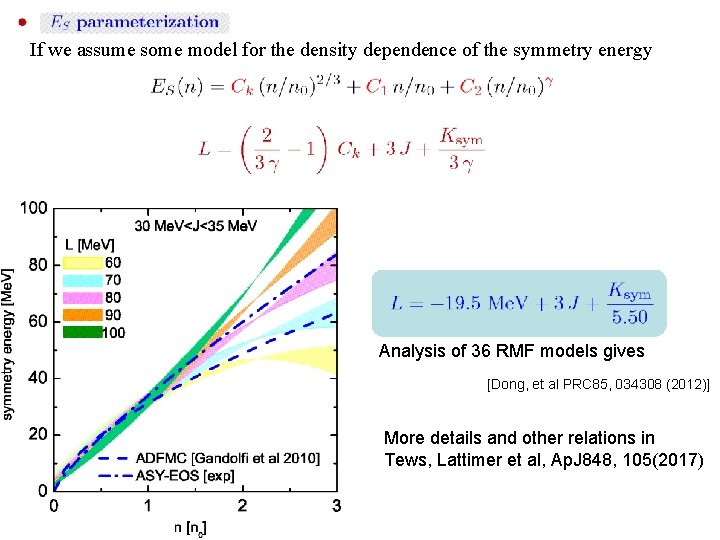 If we assume some model for the density dependence of the symmetry energy Analysis