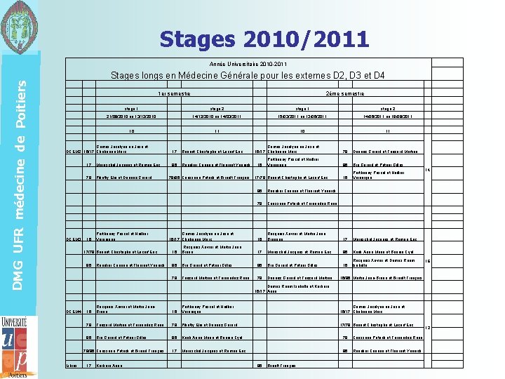 Stages 2010/2011 DMG UFR médecine de Poitiers Année Universitaire 2010 -2011 Stages longs en