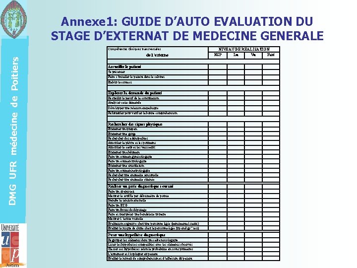 Annexe 1: GUIDE D’AUTO EVALUATION DU STAGE D’EXTERNAT DE MEDECINE GENERALE DMG UFR médecine