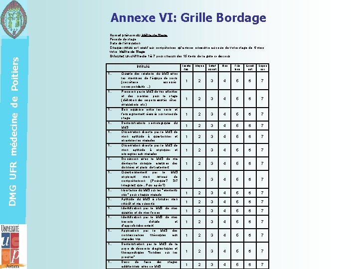 DMG UFR médecine de Poitiers Annexe VI: Grille Bordage Nom et prénom du Maître