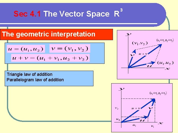 Sec 4. 1 The Vector Space R The geometric interpretation Triangle law of addition