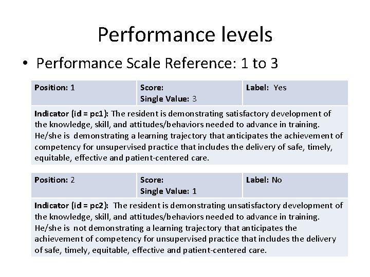Performance levels • Performance Scale Reference: 1 to 3 Position: 1 Score: Single Value: