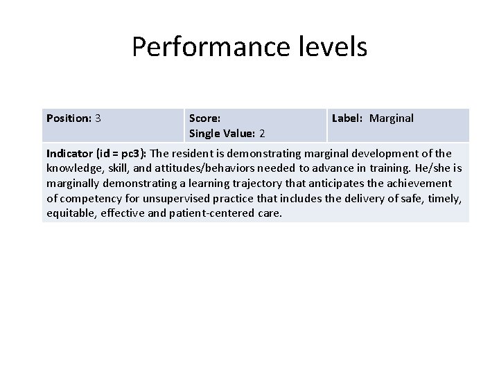 Performance levels Position: 3 Score: Single Value: 2 Label: Marginal Indicator (id = pc
