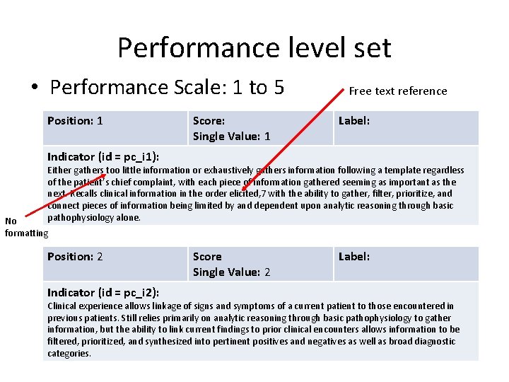 Performance level set • Performance Scale: 1 to 5 Position: 1 Score: Single Value: