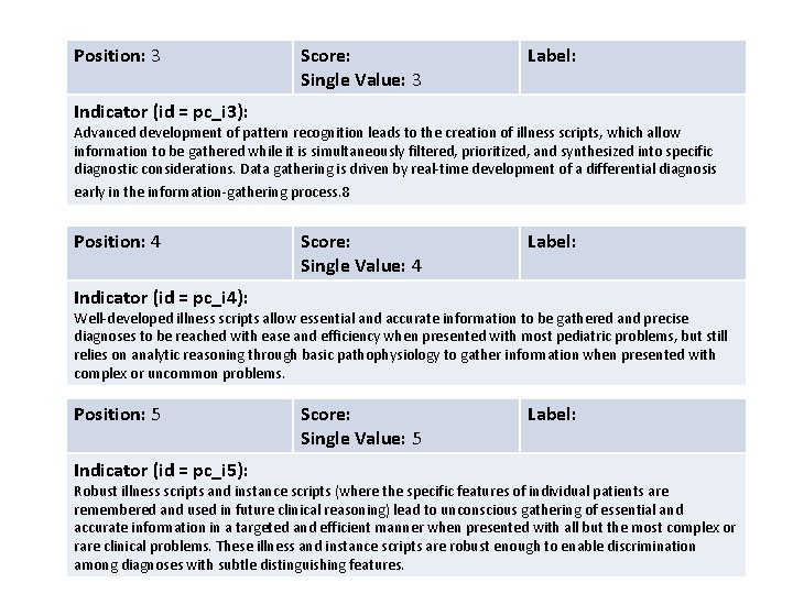 Position: 3 Score: Single Value: 3 Label: Indicator (id = pc_i 3): Advanced development