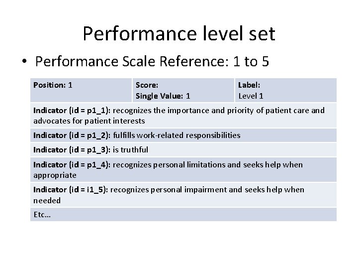 Performance level set • Performance Scale Reference: 1 to 5 Position: 1 Score: Single