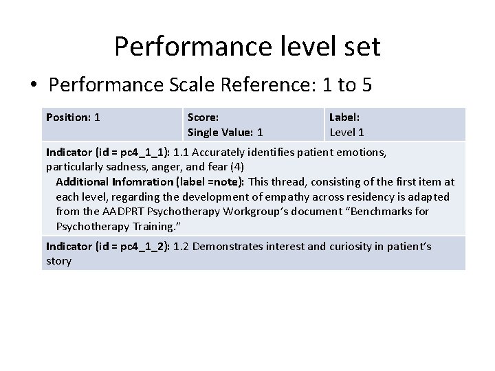 Performance level set • Performance Scale Reference: 1 to 5 Position: 1 Score: Single