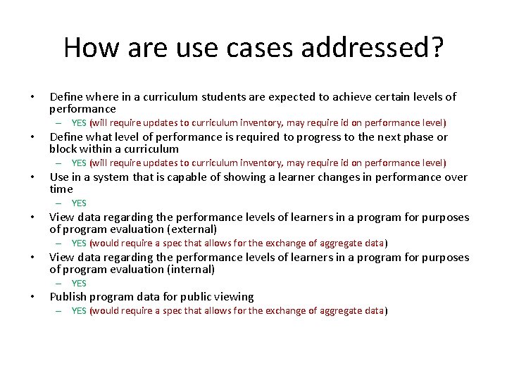 How are use cases addressed? • Define where in a curriculum students are expected