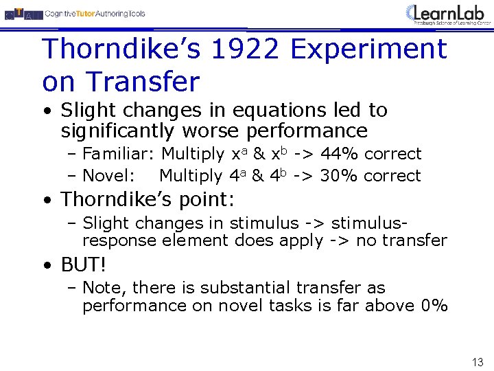 Thorndike’s 1922 Experiment on Transfer • Slight changes in equations led to significantly worse