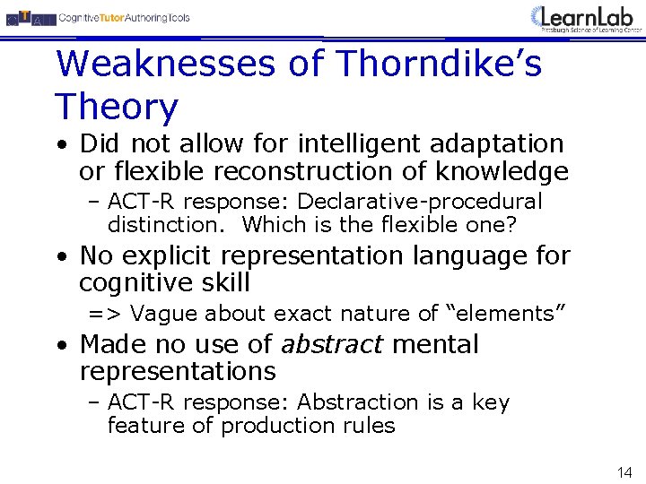 Weaknesses of Thorndike’s Theory • Did not allow for intelligent adaptation or flexible reconstruction