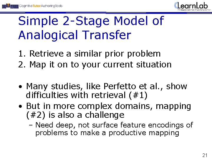 Simple 2 -Stage Model of Analogical Transfer 1. Retrieve a similar prior problem 2.