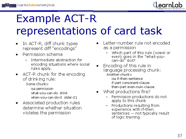 Example ACT-R representations of card task • • In ACT-R, diff chunk types represent