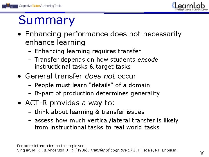 Summary • Enhancing performance does not necessarily enhance learning – Enhancing learning requires transfer