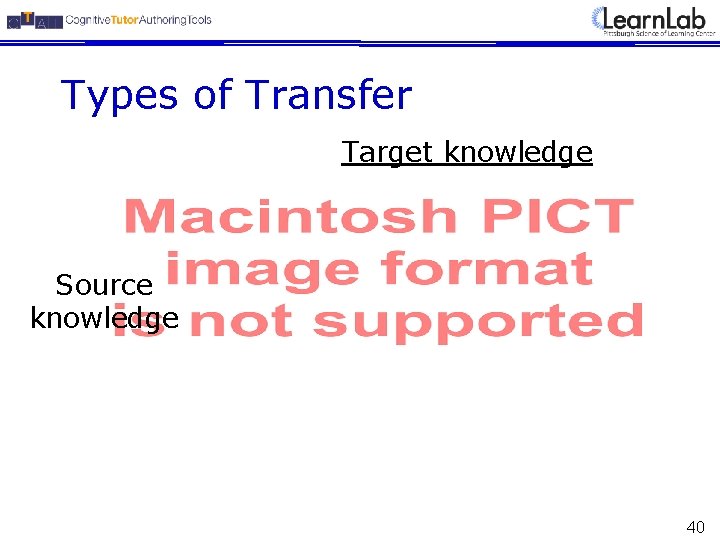 Types of Transfer Target knowledge Source knowledge 40 