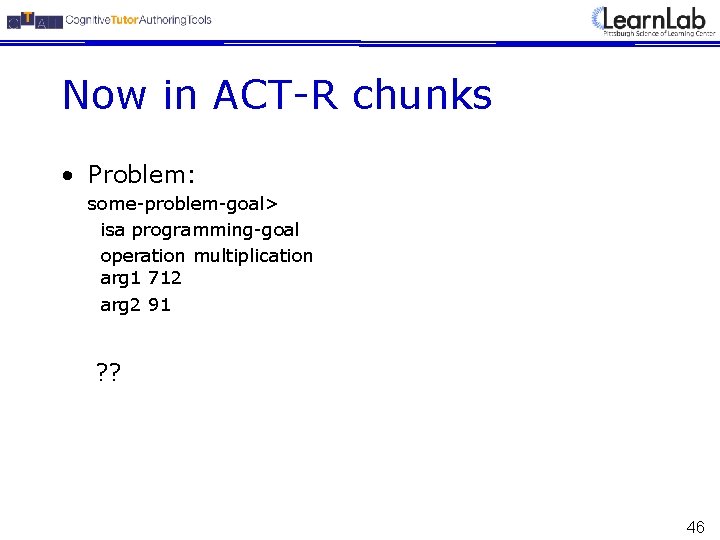 Now in ACT-R chunks • Problem: some-problem-goal> isa programming-goal operation multiplication arg 1 712