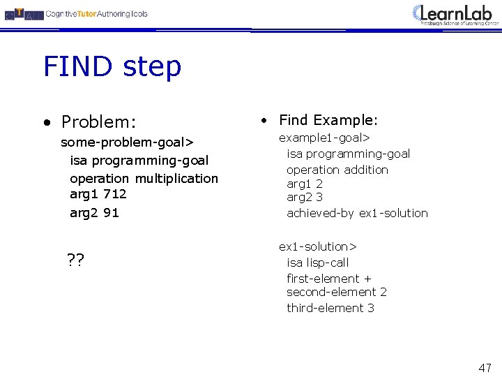 FIND step • Problem: some-problem-goal> isa programming-goal operation multiplication arg 1 712 arg 2