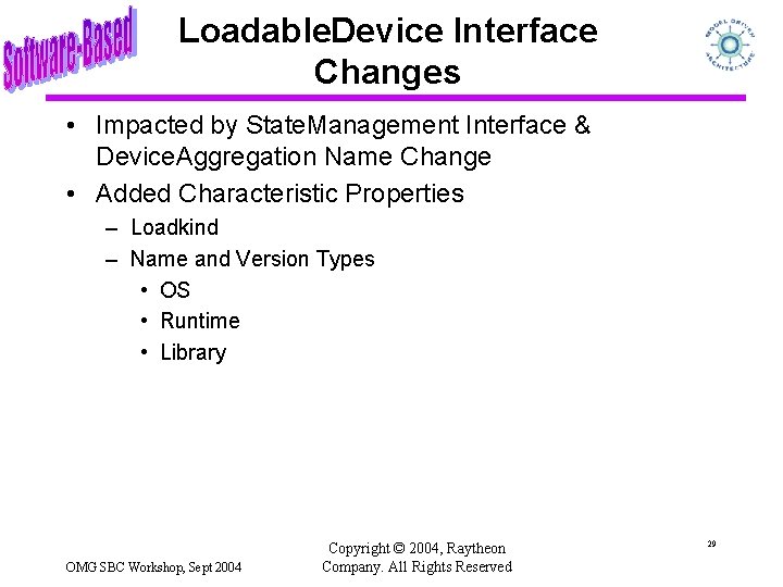 Loadable. Device Interface Changes • Impacted by State. Management Interface & Device. Aggregation Name