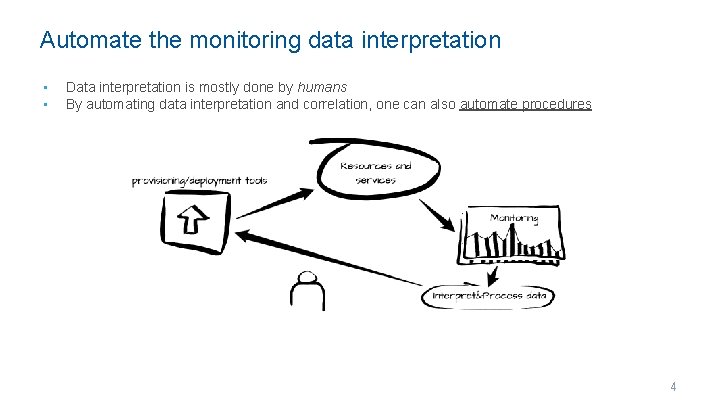 Automate the monitoring data interpretation • • Data interpretation is mostly done by humans