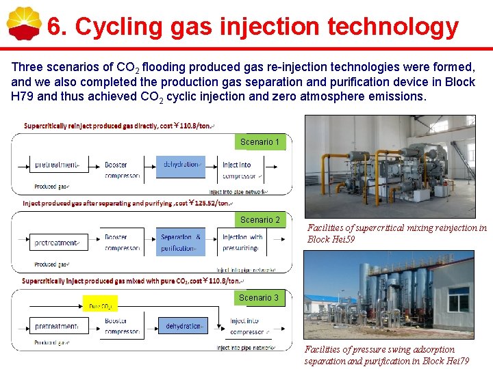 6. Cycling gas injection technology Three scenarios of CO 2 flooding produced gas re-injection 6. Cycling gas injection technology Three scenarios of CO 2 flooding produced gas re-injection