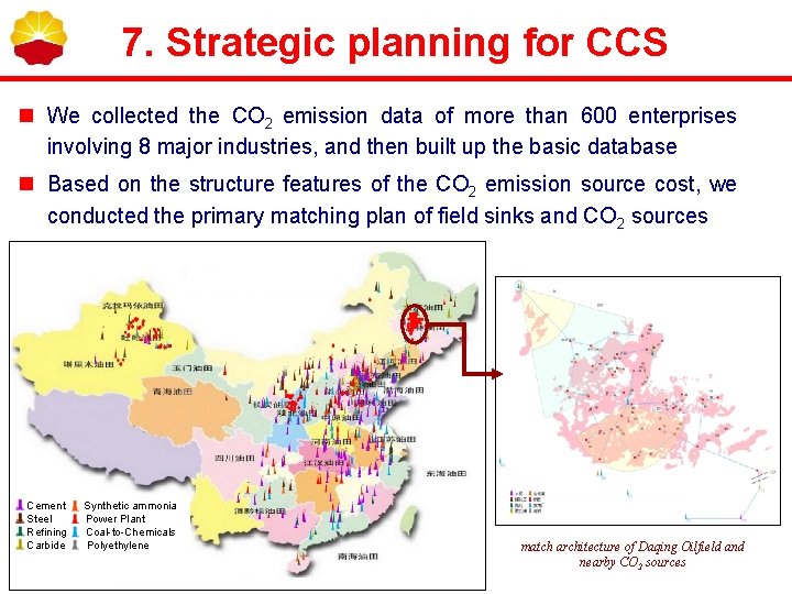 7. Strategic planning for CCS n We collected the CO 2 emission data of