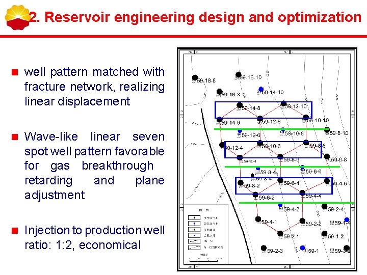 2. Reservoir engineering design and optimization n well pattern matched with fracture network, realizing