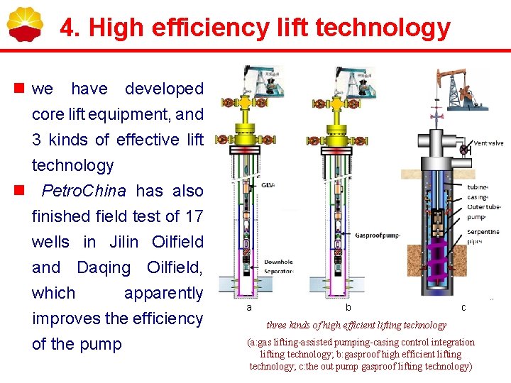 4. High efficiency lift technology n we have developed core lift equipment, and 3