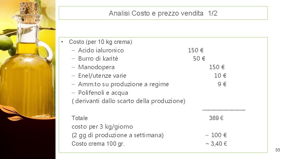 Analisi Costo e prezzo vendita 1/2 • Costo (per 10 kg crema) – Acido