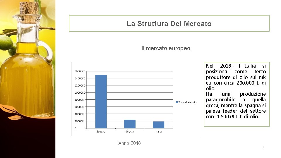 La Struttura Del Mercato Il mercato europeo Nel 2018, l’Italia si posiziona come terzo