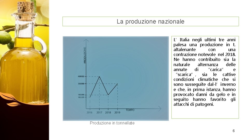 La produzione nazionale L’Italia negli ultimi tre anni palesa una produzione in t. altalenante