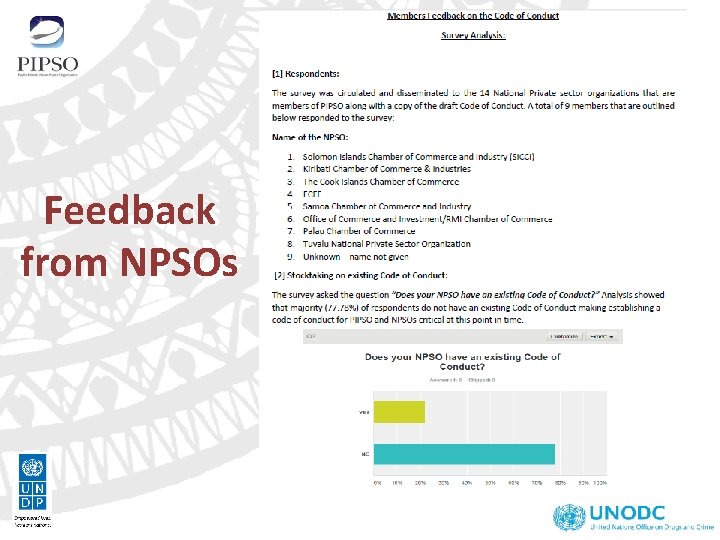 Feedback from NPSOs Feedback from NPSOs