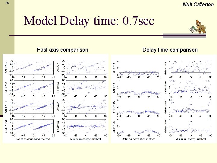 1 Methods And Applications Of Shear Wave Splitting