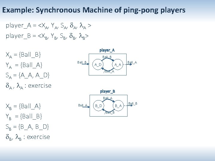 Example: Synchronous Machine of ping-pong players player_A = <XA, YA, SA, A > player_B