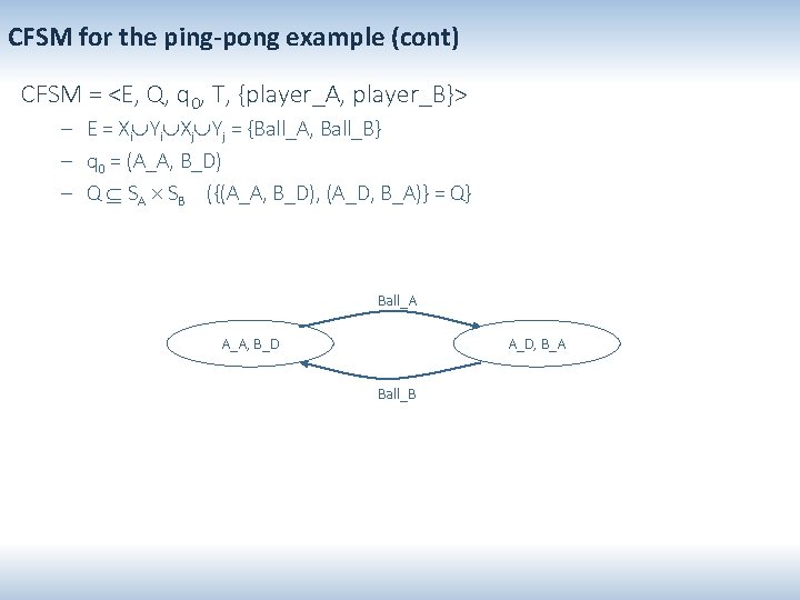 CFSM for the ping-pong example (cont) CFSM = <E, Q, q 0, T, {player_A,