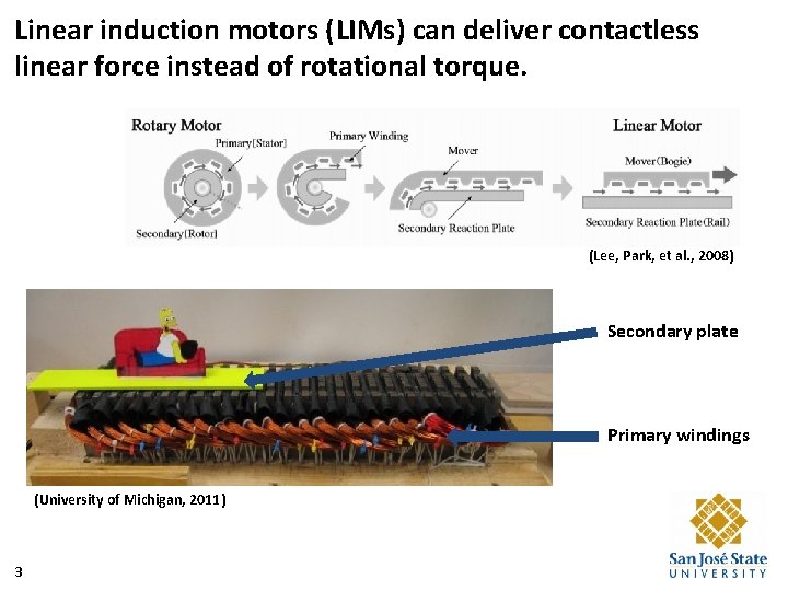 Linear induction motors (LIMs) can deliver contactless linear force instead of rotational torque. (Lee,