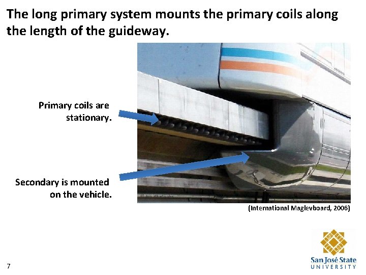 The long primary system mounts the primary coils along the length of the guideway.