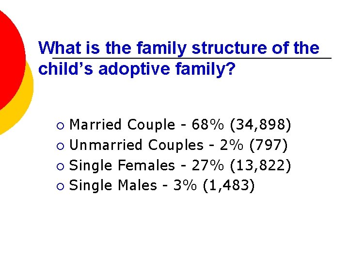 What is the family structure of the child’s adoptive family? Married Couple - 68%
