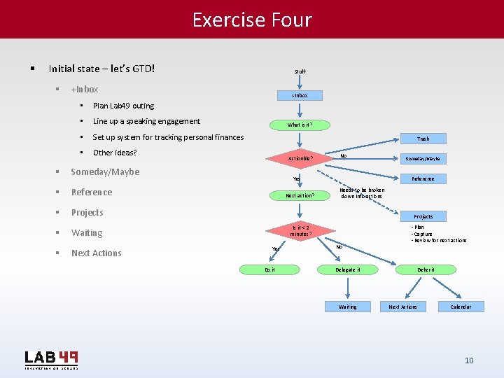 Exercise Four § Initial state – let’s GTD! § Stuff +Inbox • Plan Lab