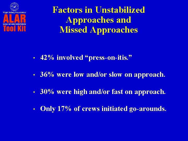 Factors in Unstabilized Approaches and Missed Approaches • 42% involved “press-on-itis. ” • 36%