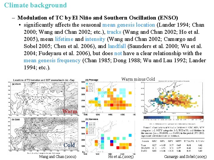 Climate background 1 – Modulation of TC by El Niño and Southern Oscillation (ENSO)